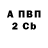 Амфетамин VHQ Sabina Akbar